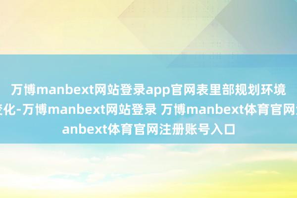 万博manbext网站登录app官网表里部规划环境未发生要紧变化-万博manbext网站登录 万博manbext体育官网注册账号入口